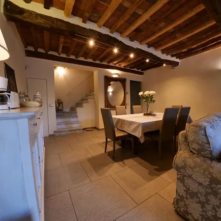 Bed and Breakfast La Bella Λούκα